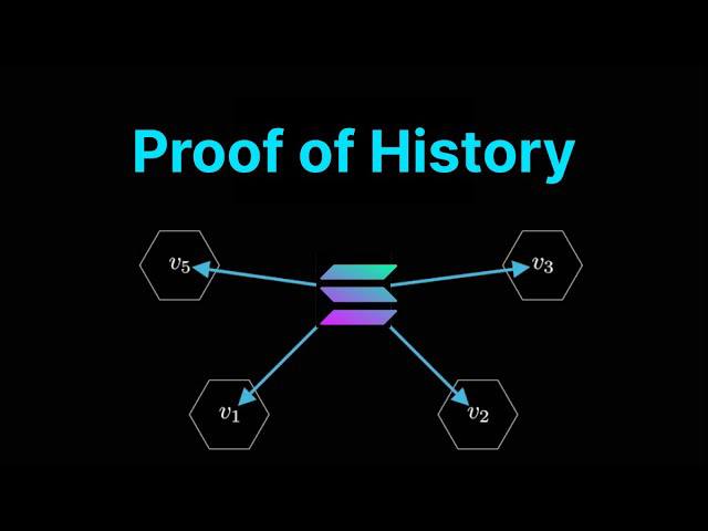 Proof of History – il tempo come prova della verità